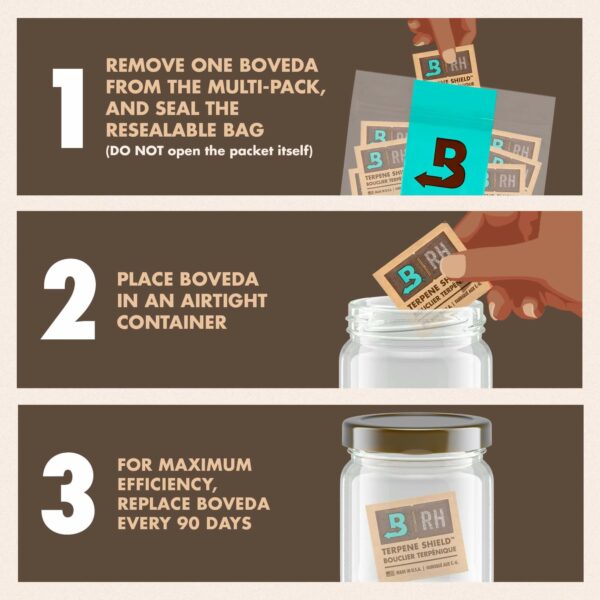 boveda-62%-1gram